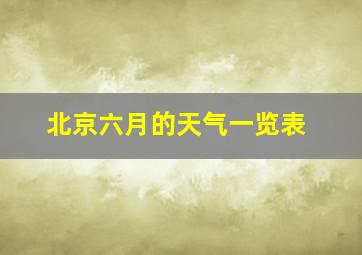 北京六月的天气一览表