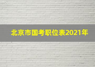 北京市国考职位表2021年