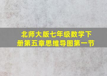 北师大版七年级数学下册第五章思维导图第一节