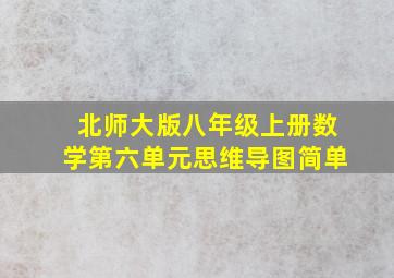 北师大版八年级上册数学第六单元思维导图简单