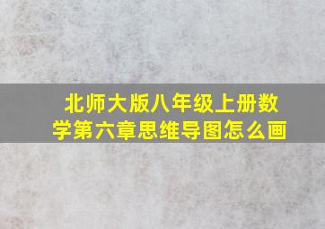 北师大版八年级上册数学第六章思维导图怎么画