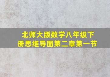 北师大版数学八年级下册思维导图第二章第一节