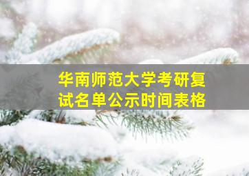 华南师范大学考研复试名单公示时间表格