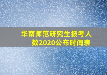 华南师范研究生报考人数2020公布时间表