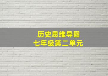 历史思维导图七年级第二单元