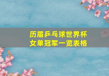 历届乒乓球世界杯女单冠军一览表格