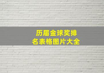 历届金球奖排名表格图片大全