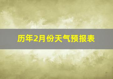 历年2月份天气预报表