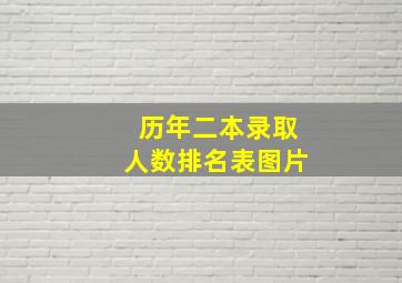 历年二本录取人数排名表图片