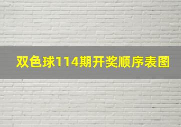 双色球114期开奖顺序表图