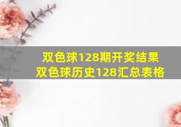 双色球128期开奖结果双色球历史128汇总表格