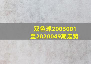 双色球2003001至2020049期走势