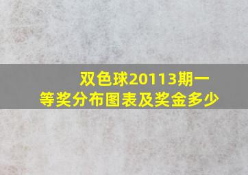 双色球20113期一等奖分布图表及奖金多少