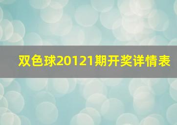 双色球20121期开奖详情表