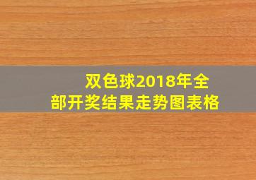 双色球2018年全部开奖结果走势图表格