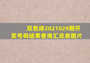 双色球2021029期开奖号码结果查询汇总表图片