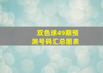 双色球49期预测号码汇总图表