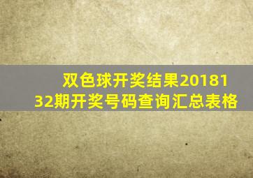 双色球开奖结果2018132期开奖号码查询汇总表格