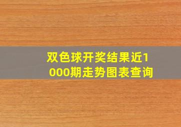 双色球开奖结果近1000期走势图表查询