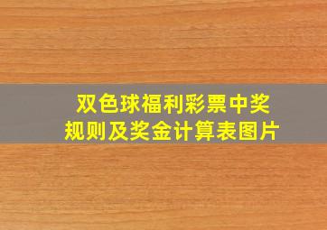 双色球福利彩票中奖规则及奖金计算表图片