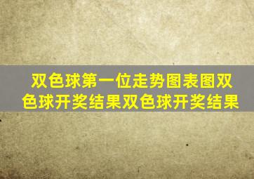 双色球第一位走势图表图双色球开奖结果双色球开奖结果