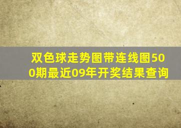 双色球走势图带连线图500期最近09年开奖结果查询