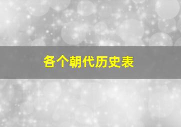 各个朝代历史表