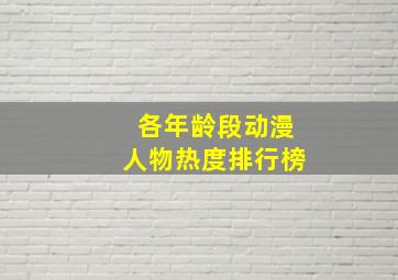 各年龄段动漫人物热度排行榜