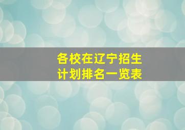 各校在辽宁招生计划排名一览表