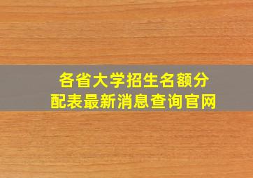 各省大学招生名额分配表最新消息查询官网