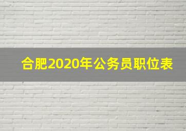 合肥2020年公务员职位表