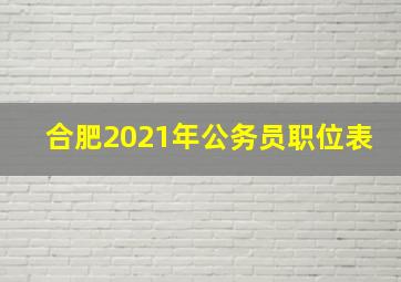 合肥2021年公务员职位表