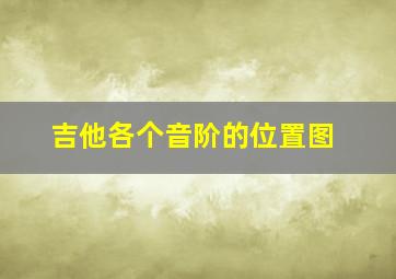 吉他各个音阶的位置图