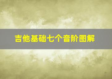 吉他基础七个音阶图解