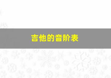 吉他的音阶表