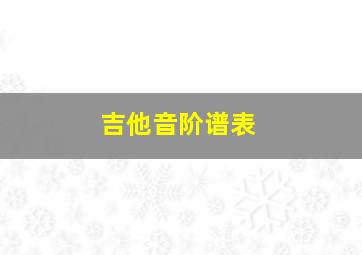 吉他音阶谱表