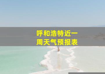 呼和浩特近一周天气预报表