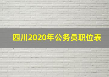 四川2020年公务员职位表