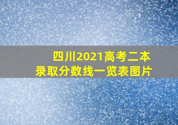 四川2021高考二本录取分数线一览表图片