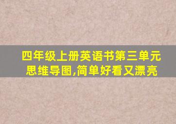 四年级上册英语书第三单元思维导图,简单好看又漂亮