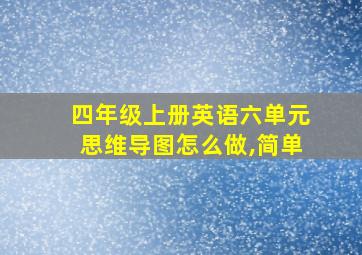 四年级上册英语六单元思维导图怎么做,简单