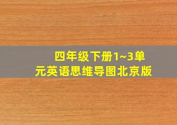 四年级下册1~3单元英语思维导图北京版