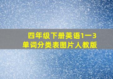 四年级下册英语1一3单词分类表图片人教版