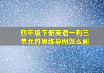 四年级下册英语一到三单元的思维导图怎么画