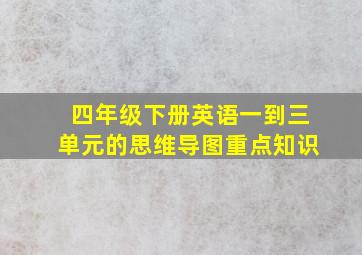 四年级下册英语一到三单元的思维导图重点知识