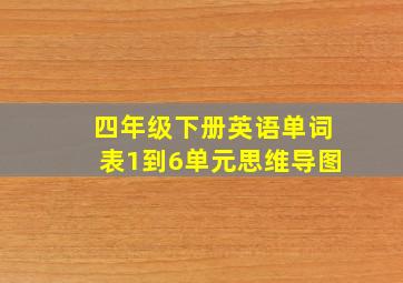 四年级下册英语单词表1到6单元思维导图