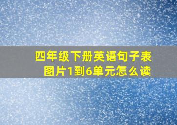 四年级下册英语句子表图片1到6单元怎么读