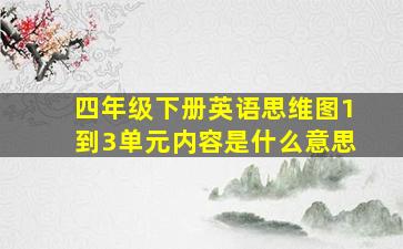 四年级下册英语思维图1到3单元内容是什么意思