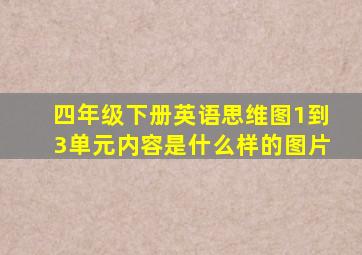 四年级下册英语思维图1到3单元内容是什么样的图片