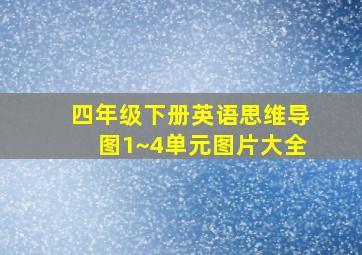 四年级下册英语思维导图1~4单元图片大全